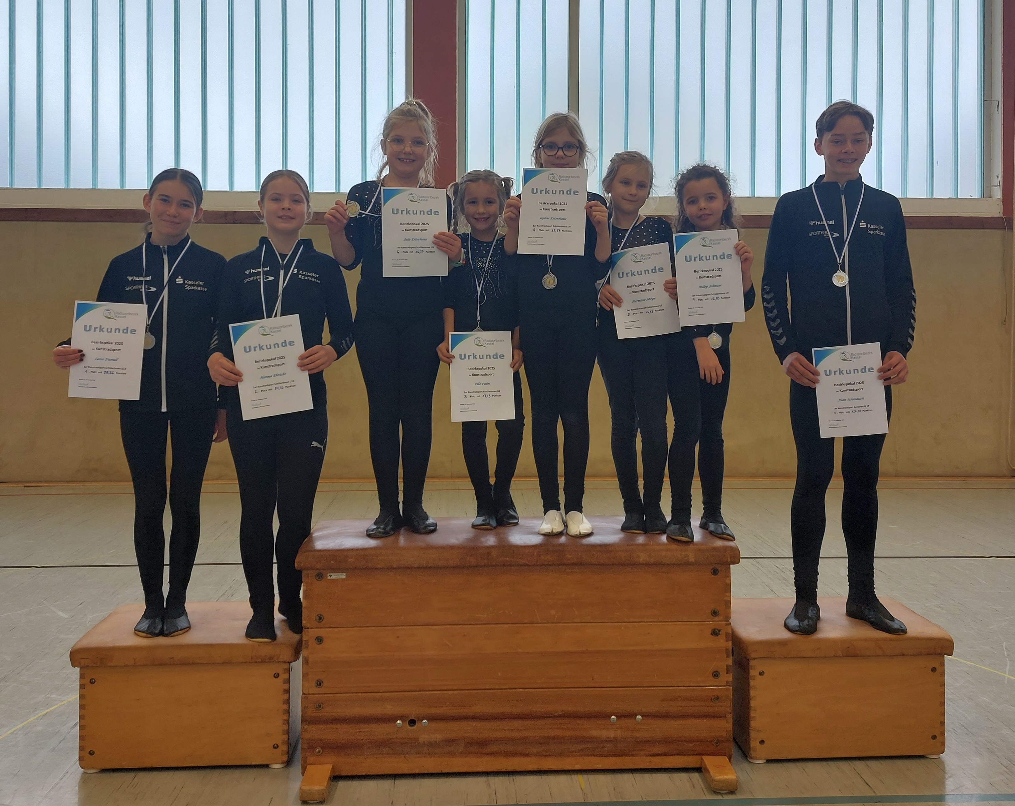 Starke Auftritte der Kunstradfahrer beim Bezirkspokal